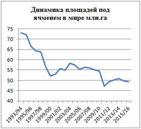 Пивной обзор второй недели июня